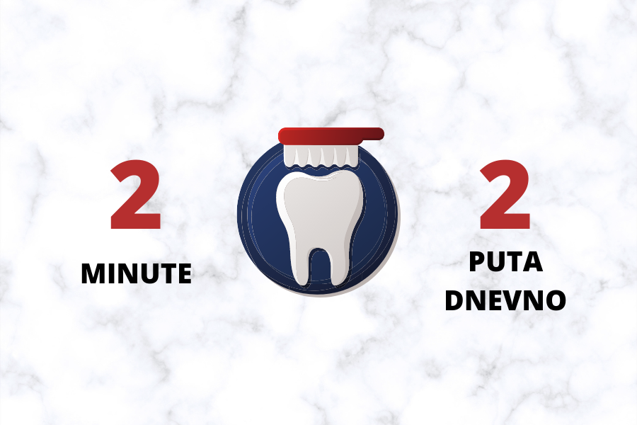 dentalni plak
